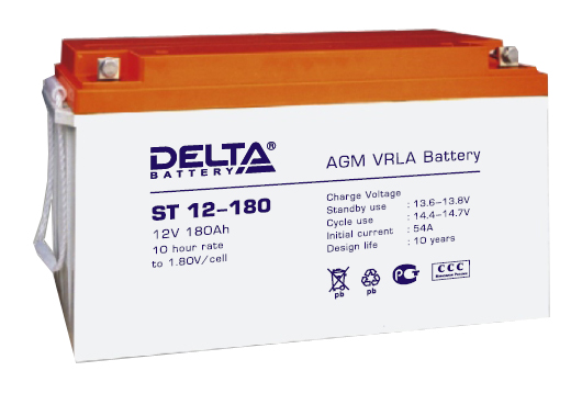 Аккумуляторы Delta Battery ST